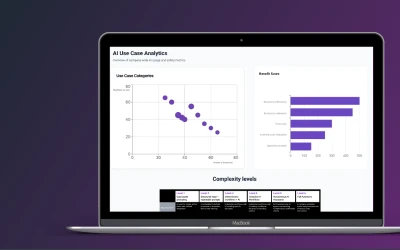 Ein Laptopt mit einem Analyse Dashboard darauf